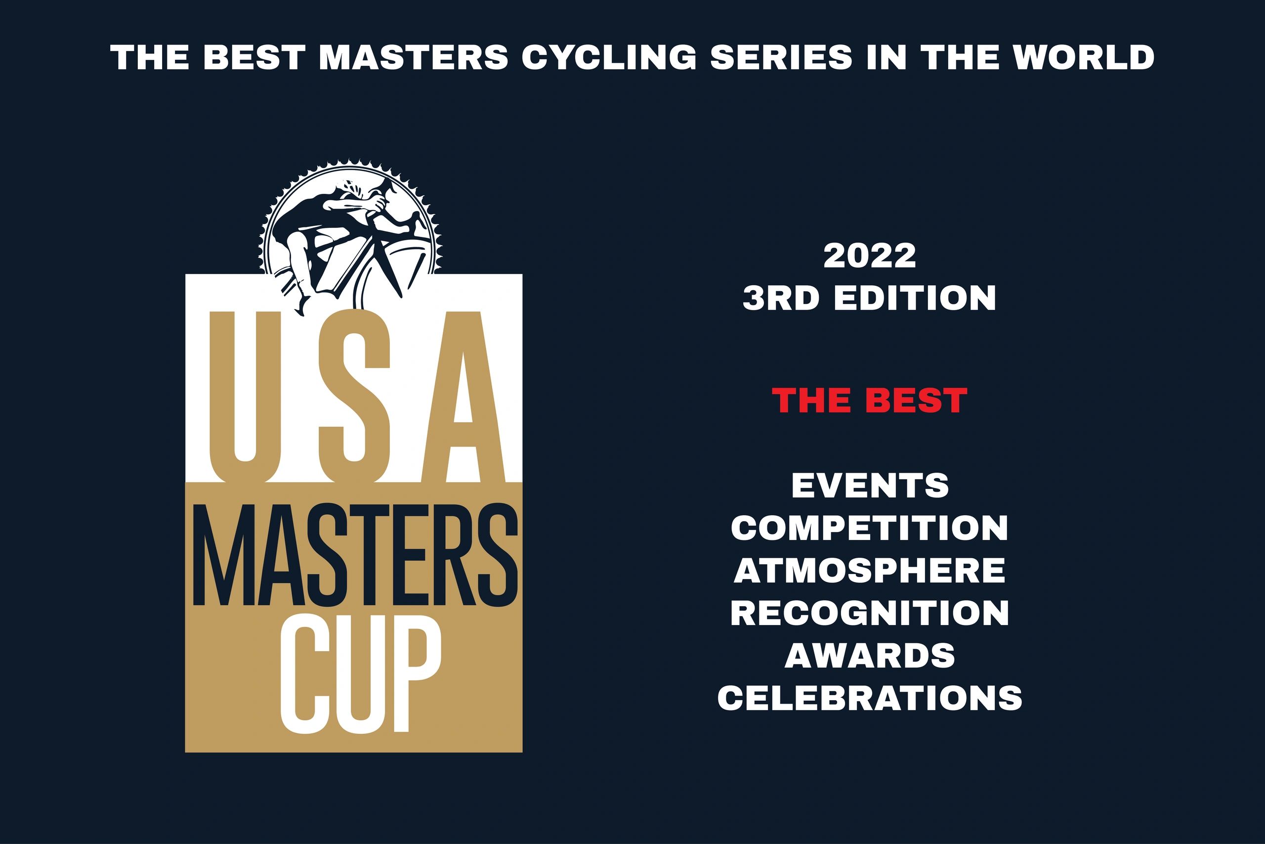 USA Masters CUP Home